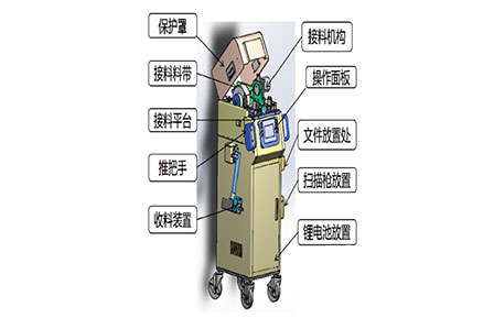 邯郸Automatic receiving machine